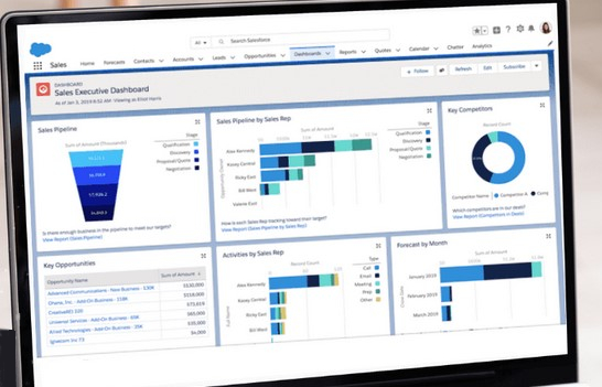 Keeping Your Board Engaged: The Case for Dashboard-Style Monthly Reports